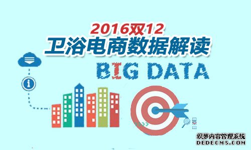 点击查看源网页