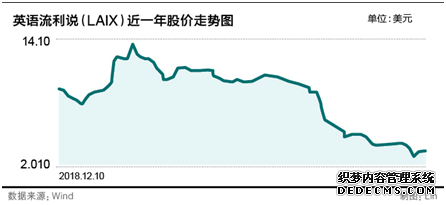 点击查看源网页