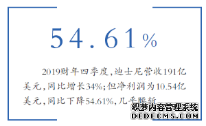 点击查看源网页