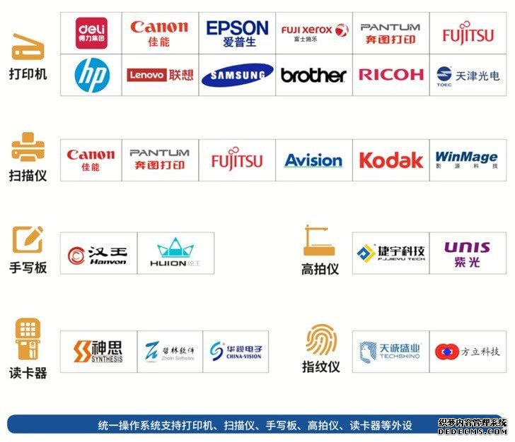 点击查看源网页