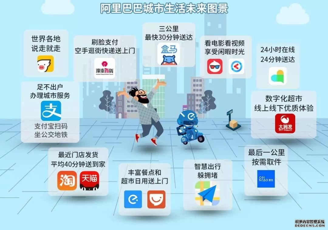 点击查看源网页