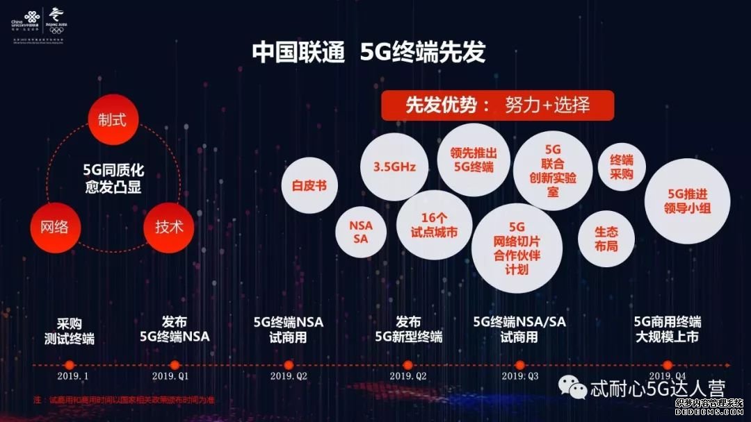 点击查看源网页