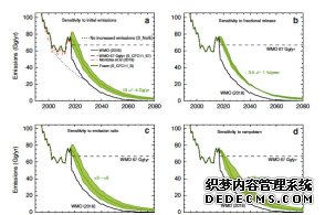 点击查看源网页