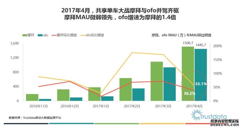 点击查看源网页