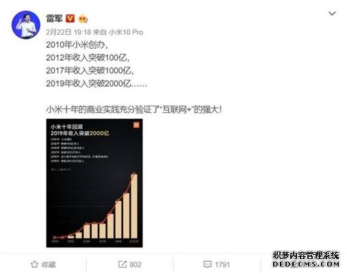 小米十年商业实践证实“互联网+”强大,2019年收入破2000亿
