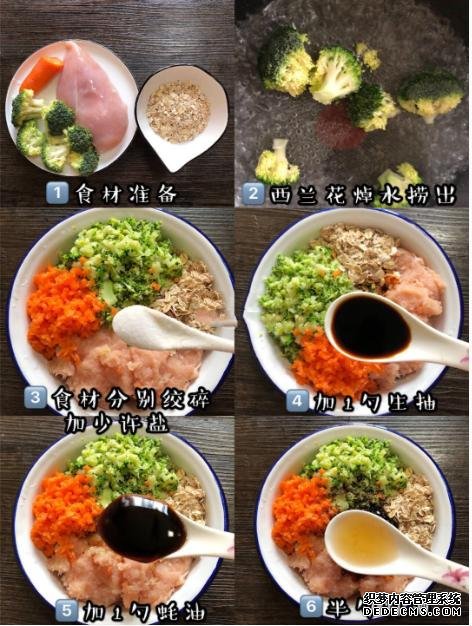 无限极美味产品:好吃不胖时蔬鸡肉饼,0基础一学就会