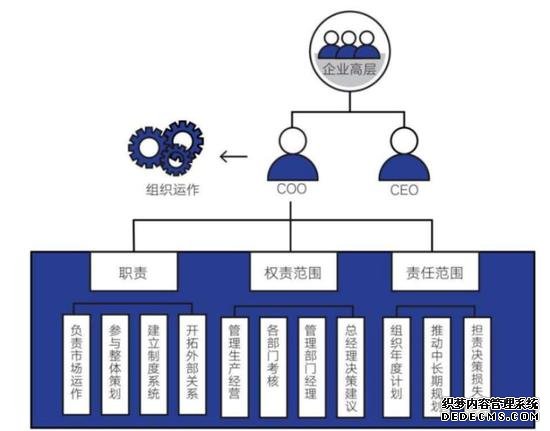 (图片来自《瑞幸闪电战》)