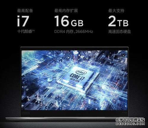 顶配1.9万元，ThinkPad X1系列翻转本发布