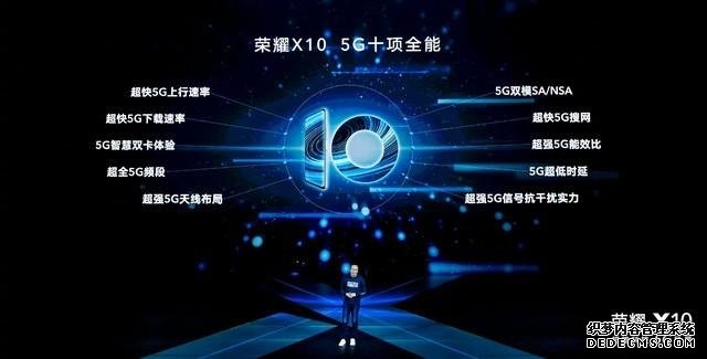 选5G手机 超能旗舰荣耀X10是否值得买?