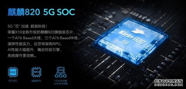 选5G手机 超能旗舰荣耀X10是否值得买?