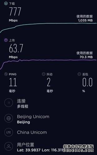 选5G手机 超能旗舰荣耀X10是否值得买?