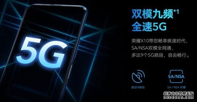 选5G手机 超能旗舰荣耀X10是否值得买?