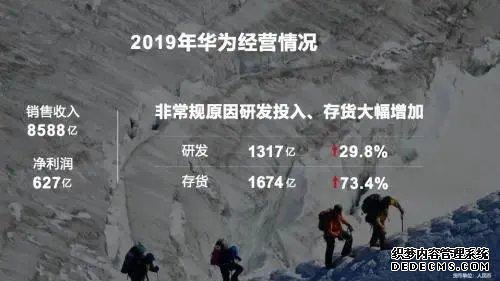 体验了华为P40Pro之后!我坚信美国必败!中国必胜!华为加油!