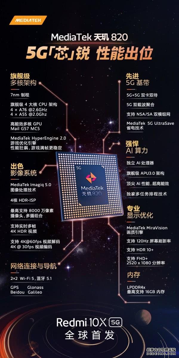 红米10X发布时间确定,天玑820比麒麟820跑分更高,价格有惊喜