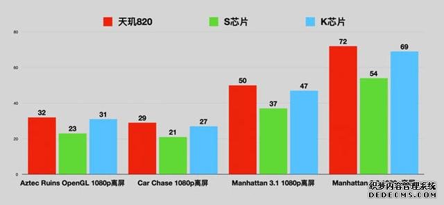 红米提高千元机门槛,OLED屏幕+AG磨砂工艺+90Hz+OIS,真香机