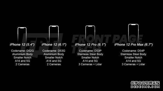 iPhone12四个版本,或将迎来重大升级