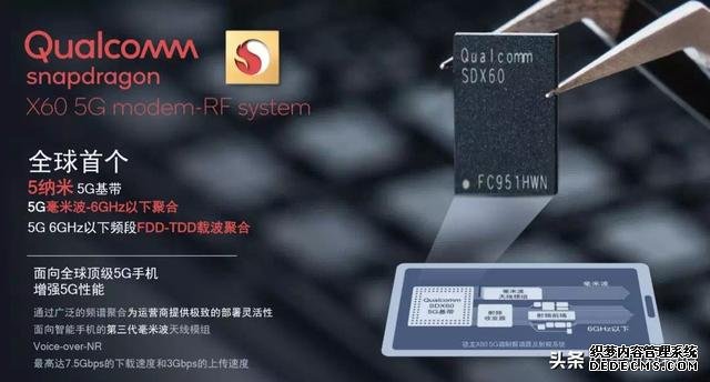 骁龙875首曝!集成X60 5G基带,或不敌麒麟1020