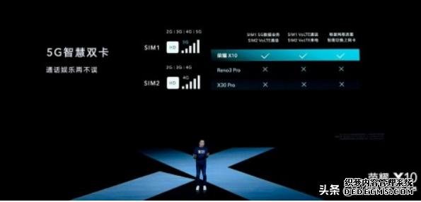 荣耀X10 极致5G游戏体验,只要不到2000元