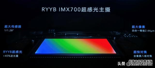 全世界首次拍到十二星座的国产手机,荣耀30系列放飞星空梦想
