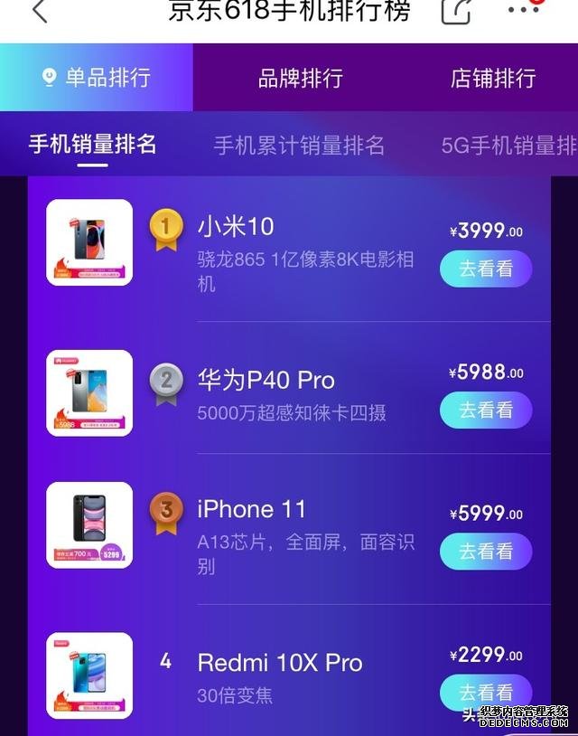 雷军亮剑,256GB+1亿像素+大电池,小米10直降300元,销量暴增