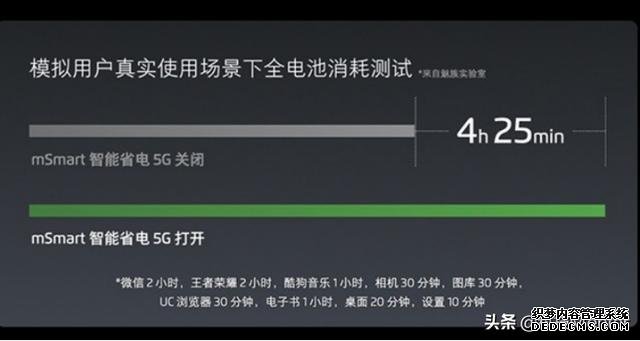 你的5G不将就!细数最值得购买的几款5G旗舰机