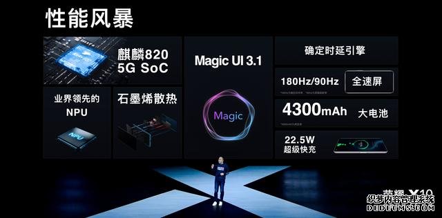 最便宜荣耀5G诞生,麒麟820+4000万RYYB,买到就是赚