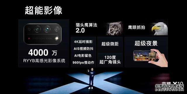 旗舰级RYYB高感光+鹰眼级AI抓拍,荣耀X10正式发布 1899元起
