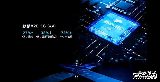 荣耀X10发布,2020年5G手机战场迎来真正拐点