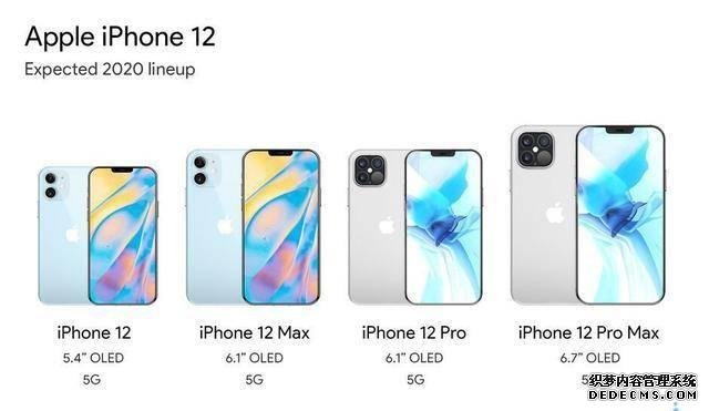 配置升级价格不变,iPhone12全系标配OLED屏,库克这次很给力