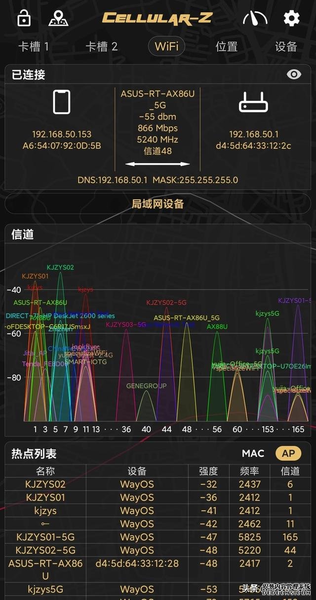 跑满千兆带宽无压力,华硕RT-AX86U评测