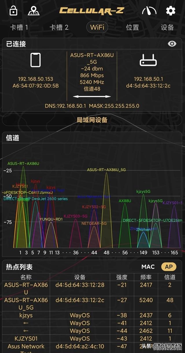 跑满千兆带宽无压力,华硕RT-AX86U评测