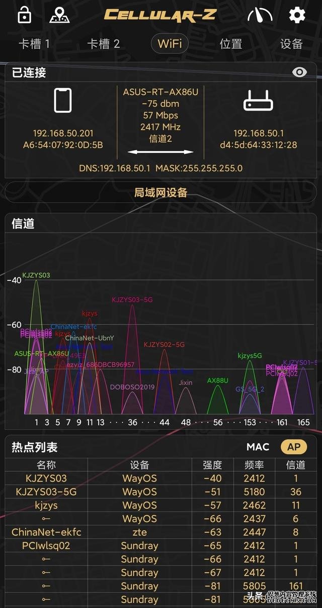 跑满千兆带宽无压力,华硕RT-AX86U评测