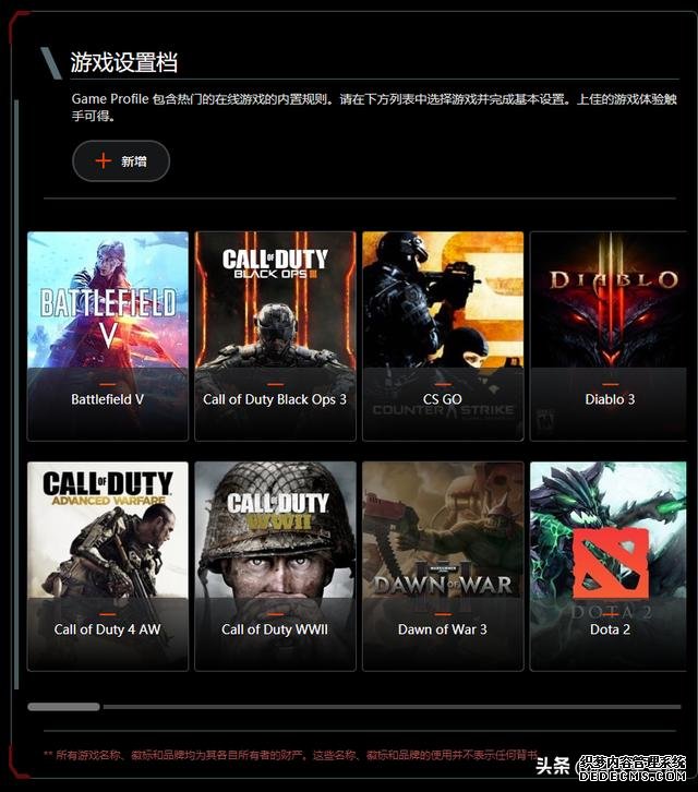 跑满千兆带宽无压力,华硕RT-AX86U评测
