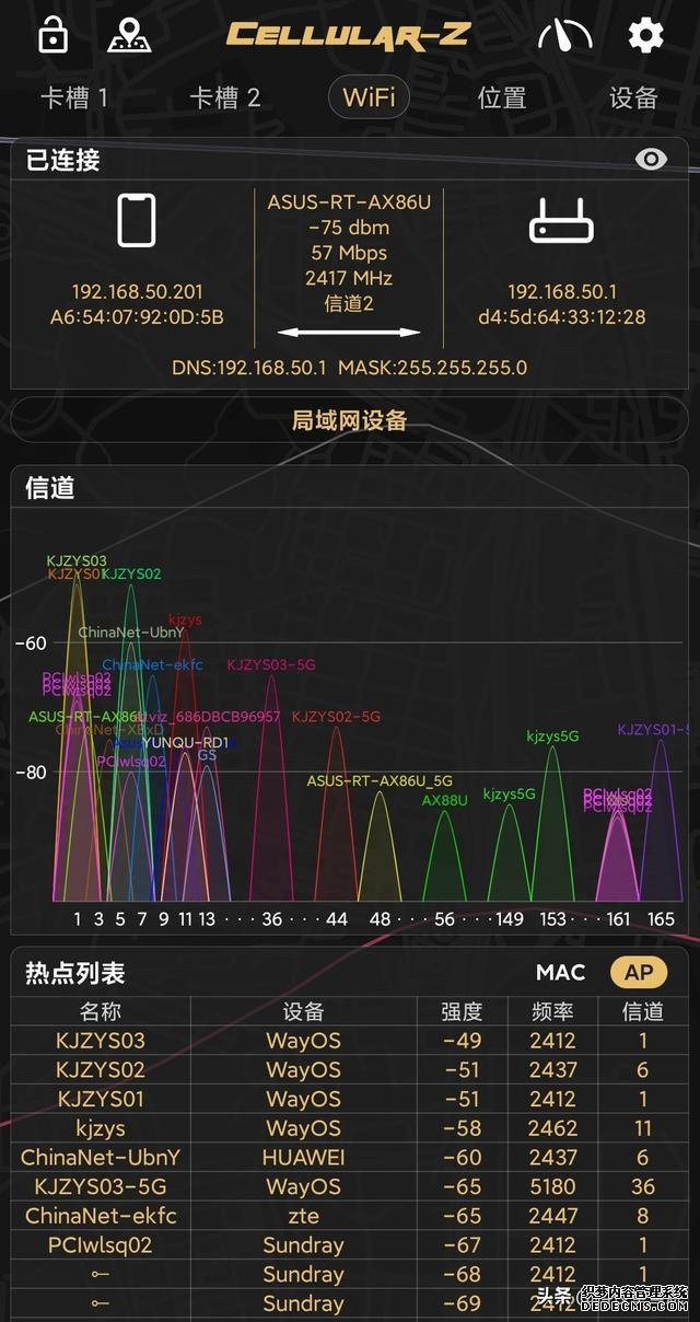 跑满千兆带宽无压力,华硕RT-AX86U评测