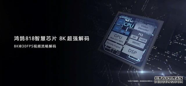 喜迎开门红!荣耀智慧屏X1成京东黑电品类首销最快破万新品