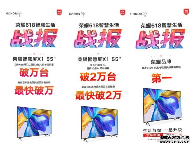 喜迎开门红!荣耀智慧屏X1成京东黑电品类首销最快破万新品