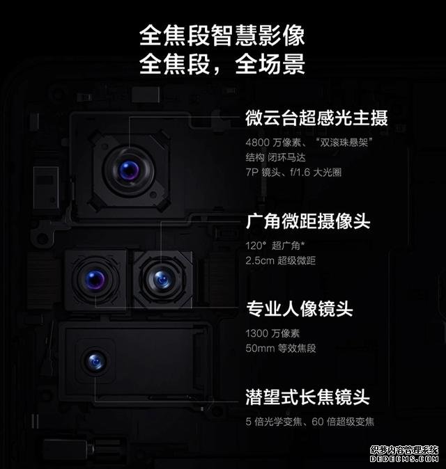 微云台加入!vivo X50 Pro降低手机摄影门槛,大片信手拈来?