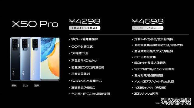 手机拍摄的革命性进步!vivo X50系列正式发布,3498起售可还香