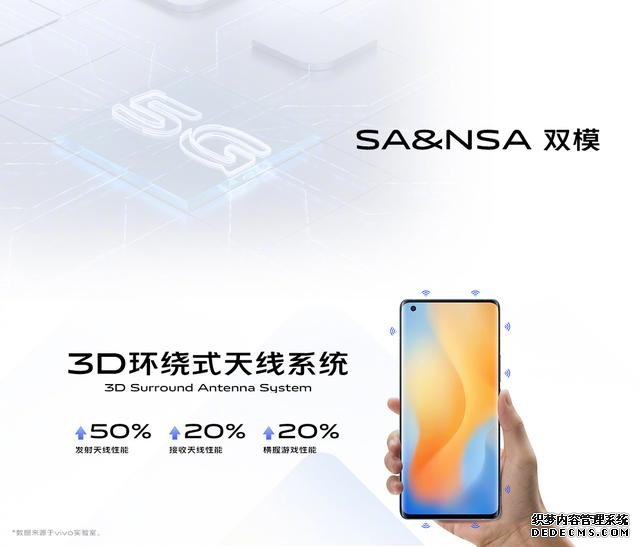 手机拍摄的革命性进步!vivo X50系列正式发布,3498起售可还香