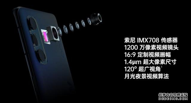 三大核心优势让OPPO Reno4系列成功吸睛,都是让人心动级别