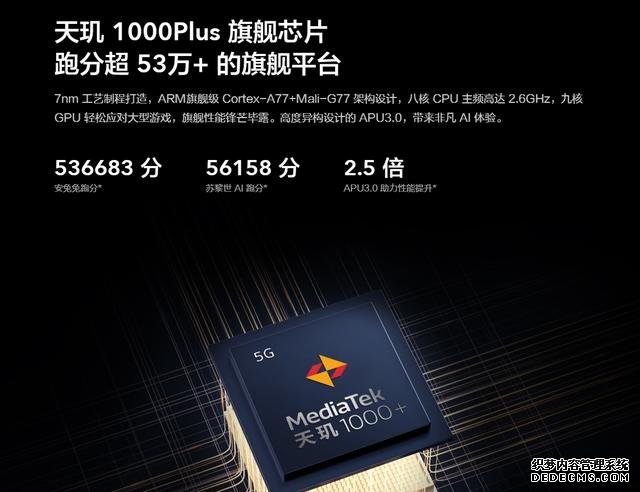 来看看iQOO今年有多猛!5G手机市场基本全覆盖了