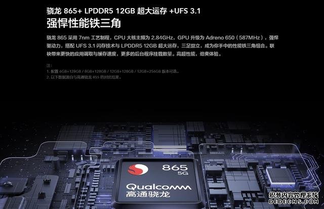 来看看iQOO今年有多猛!5G手机市场基本全覆盖了
