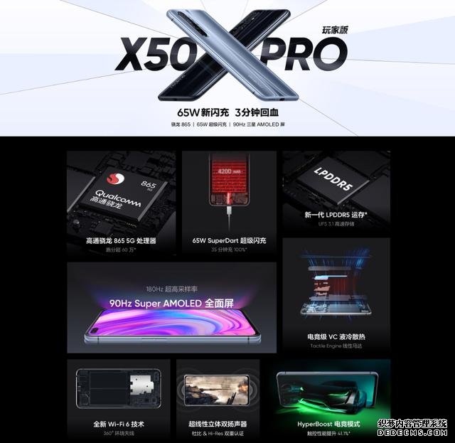 骁龙865旗舰定价再创新低,感觉要不了多久就会全员跳水了