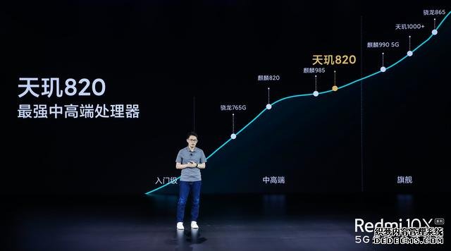小米真喜欢搞事情!全新Redmi 10X发布,友商顿时失去声响