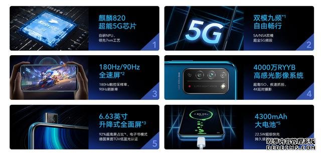 引发5G风暴!荣耀X10树立很高标杆,同价位确实有点全能