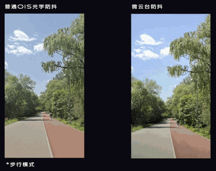内嵌微云台,vivo X50系列防抖技术升级,效果突破想象