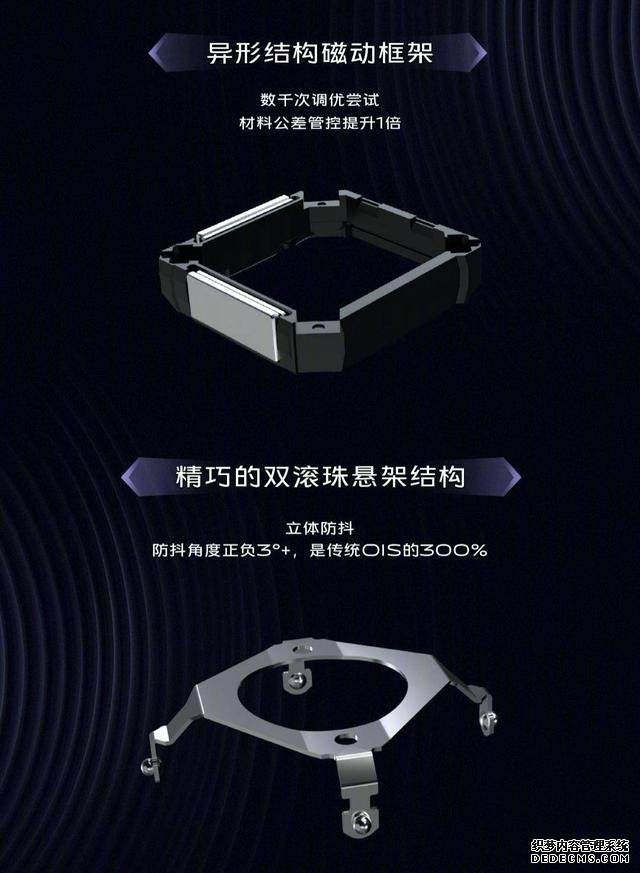 华为P40系列迎来劲敌,vivo X50微云台+超大底树立手机摄影新标杆