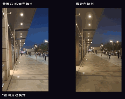 华为P40系列迎来劲敌,vivo X50微云台+超大底树立手机摄影新标杆