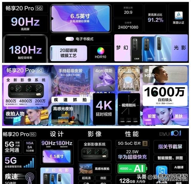 华为又一千元5G猛将,跑分32万+128GB仅1999,网友:国产芯片给力