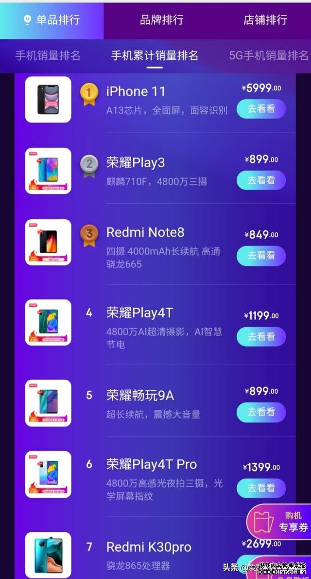 为什么不支持5G的iPhone 11依旧畅销?网友的评论一针见血